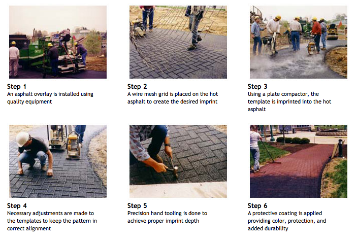 How Stamped Asphalt custom paving is done